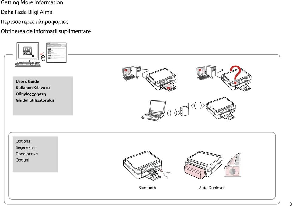 suplimentare User s Guide Kullanım Kılavuzu Οδηγίες χρήστη