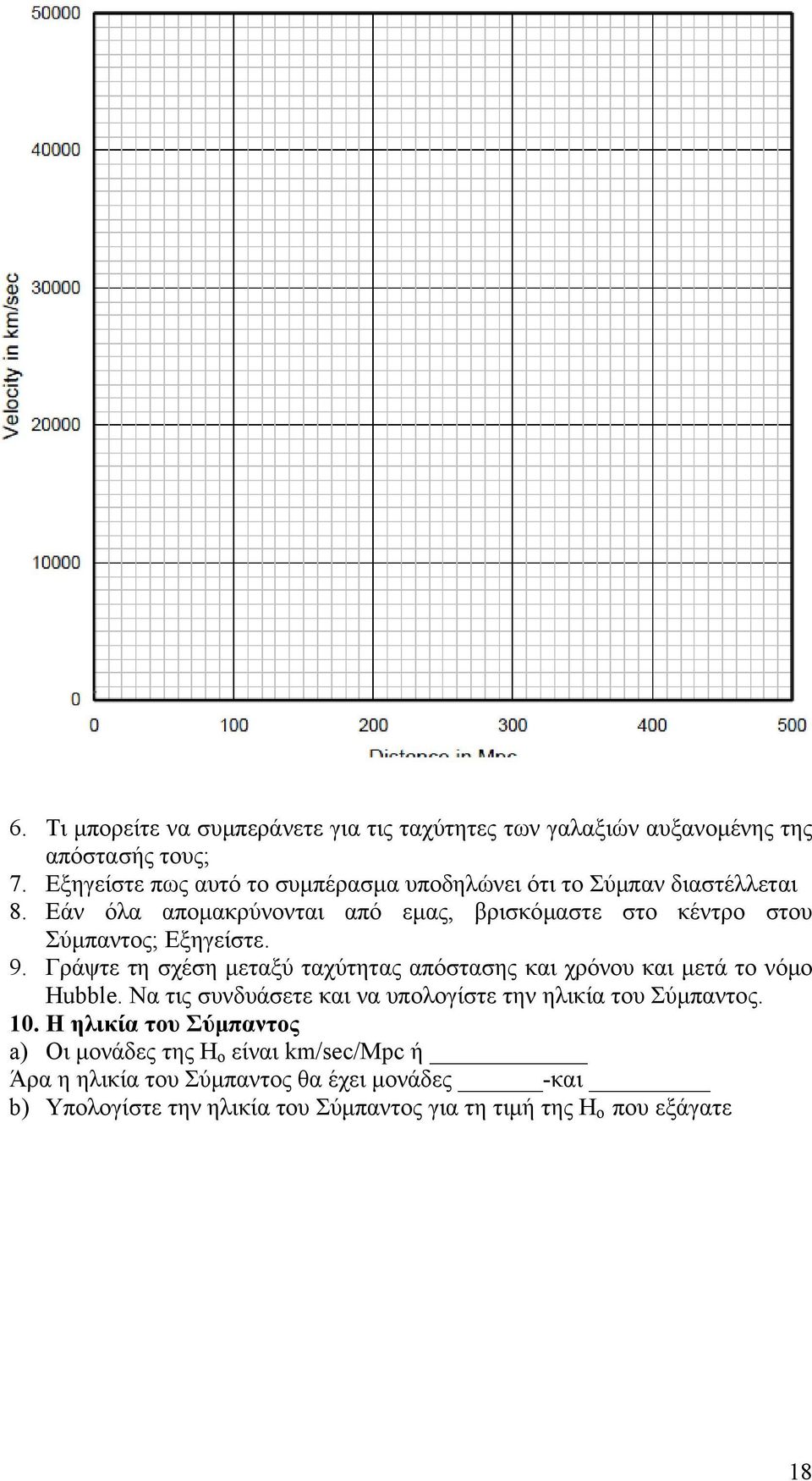 Εάν όλα απομακρύνονται από εμας, βρισκόμαστε στο κέντρο στου Σύμπαντος; Εξηγείστε. 9.