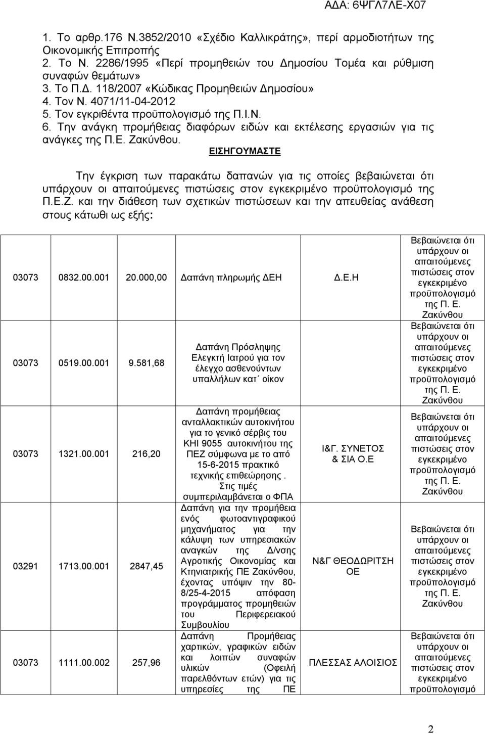 . ΕΙΣΗΓΟΥΜΑΣΤΕ Την έγκριση των παρακάτω δαπανών για τις οποίες βεβαιώνεται ότι της Π.Ε.Ζ. και την διάθεση των σχετικών πιστώσεων και την απευθείας ανάθεση στους κάτωθι ως εξής: 03073 0832.00.001 20.