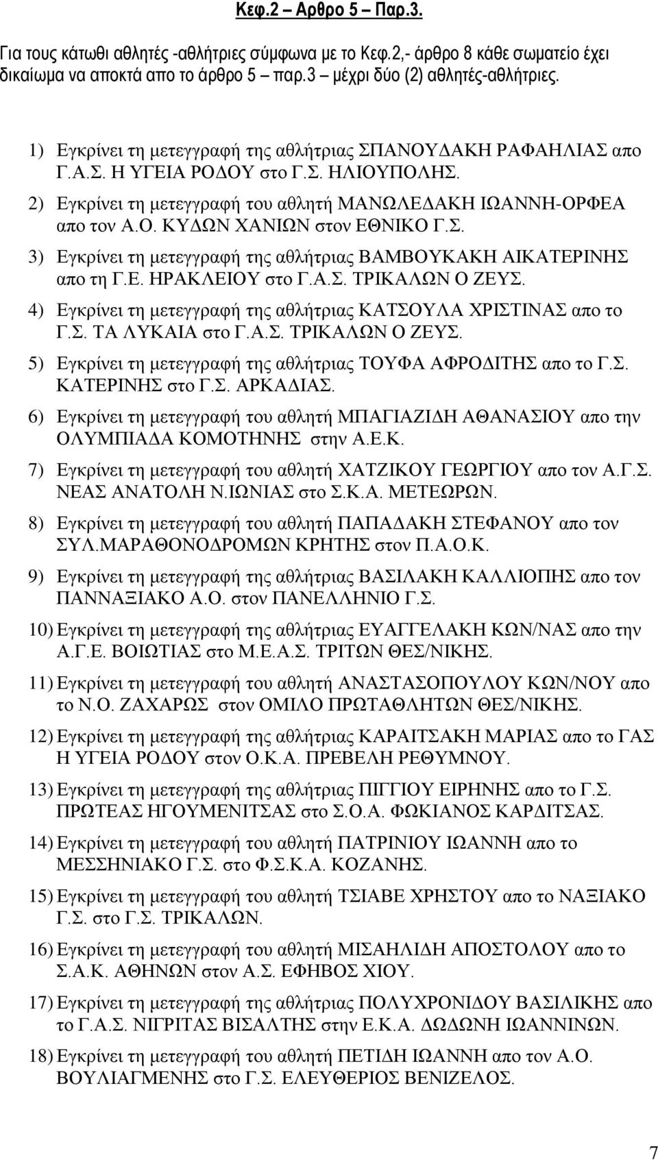 Σ. 3) Εγκρίνει τη μετεγγραφή της αθλήτριας ΒΑΜΒΟΥΚΑΚΗ ΑΙΚΑΤΕΡΙΝΗΣ απο τη Γ.Ε. ΗΡΑΚΛΕΙΟΥ στο Γ.Α.Σ. ΤΡΙΚΑΛΩΝ Ο ΖΕΥΣ. 4) Εγκρίνει τη μετεγγραφή της αθλήτριας ΚΑΤΣΟΥΛΑ ΧΡΙΣΤΙΝΑΣ απο το Γ.Σ. ΤΑ ΛΥΚΑΙΑ στο Γ.