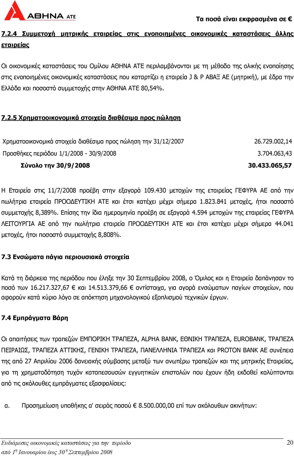 5 Χρηµατοοικονοµικά στοιχεία διαθέσιµα προς πώληση Χρηµατοοικονοµικά στοιχεία διαθέσιµα προς πώληση την 31/12/2007 26.729.002,14 Προσθήκες περιόδου 1/1/2008-30/9/2008 3.704.