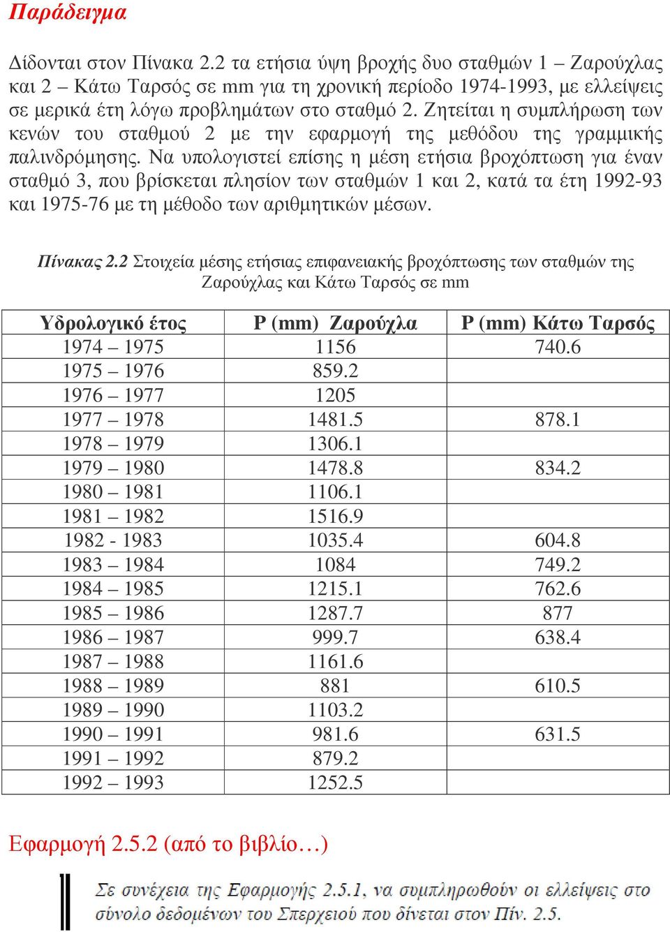 Να υπολογιστεί επίσης η µέση ετήσια βροχόπτωση για έναν σταθµό 3, που βρίσκεται πλησίον των σταθµών 1 και 2, κατά τα έτη 1992-93 και 1975-76 µε τη µέθοδο των αριθµητικών µέσων. Πίνακας 2.