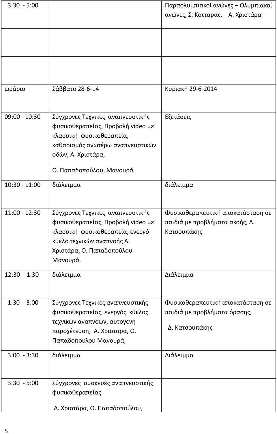 Χριστάρα, Εξετάσεις Ο. Παπαδοπούλου, Μανουρά 11:00-12:30 Σύγχρονες Τεχνικές αναπνευστικής φυσικοθεραπείας, Προβολή video με κλασσική φυσικοθεραπεία, ενεργό κύκλο τεχνικών αναπνοής Α. Χριστάρα, Ο.