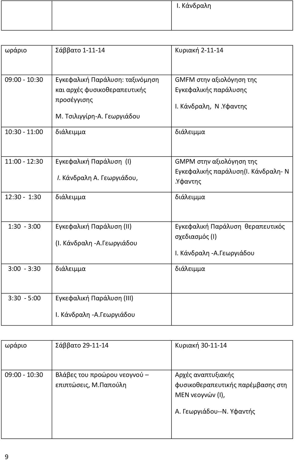 Γεωργιάδου, GMPM στην αξιολόγηση της Εγκεφαλικής παράλυση(ι. Κάνδραλη- Ν.Υφαντης 1:30-3:00 Εγκεφαλική Παράλυση (ΙΙ) (Ι. Κάνδραλη -Α.