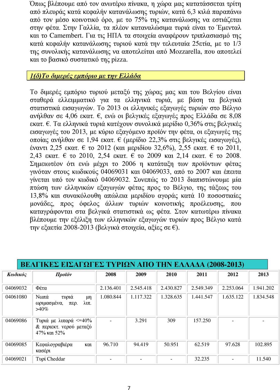 Για τις ΗΠΑ τα στοιχεία αναφέρουν τριπλασιασμό της κατά κεφαλήν κατανάλωσης τυριού κατά την τελευταία 25ετία, με το 1/3 της συνολικής κατανάλωσης να αποτελείται από Mozzarella, που αποτελεί και το