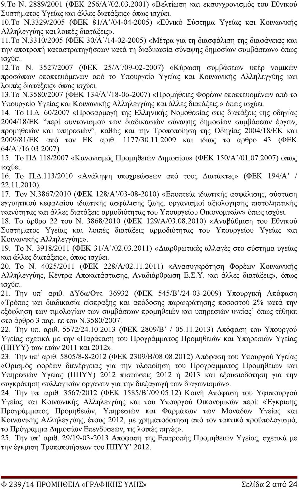 13.Το Ν.3580/2007 (ΦΕΚ 134/Α /18-06-2007) «Προμήθειες Φορέων εποπτευομένων από το Υπουργείο Υγείας και Κοινωνικής Αλληλεγγύης και άλλες διατάξεις.» όπως ισχύει. 14. Το Π.