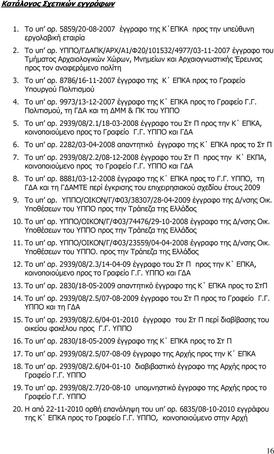 Το υπ αρ. 2939/08/2.1/18-03-2008 έγγραφο του Στ Π προς την Κ ΕΠΚΑ, κοινοποιούµενο προς το Γραφείο Γ.Γ. ΥΠΠΟ και Γ Α 6. Το υπ αρ. 2282/03-04-2008 απαντητικό έγγραφο της Κ ΕΠΚΑ προς το Στ Π 7. Το υπ αρ. 2939/08/2.2/08-12-2008 έγγραφο του Στ Π προς την Κ ΕΚΠΑ, κοινοποιούµενο προς το Γραφείο Γ.