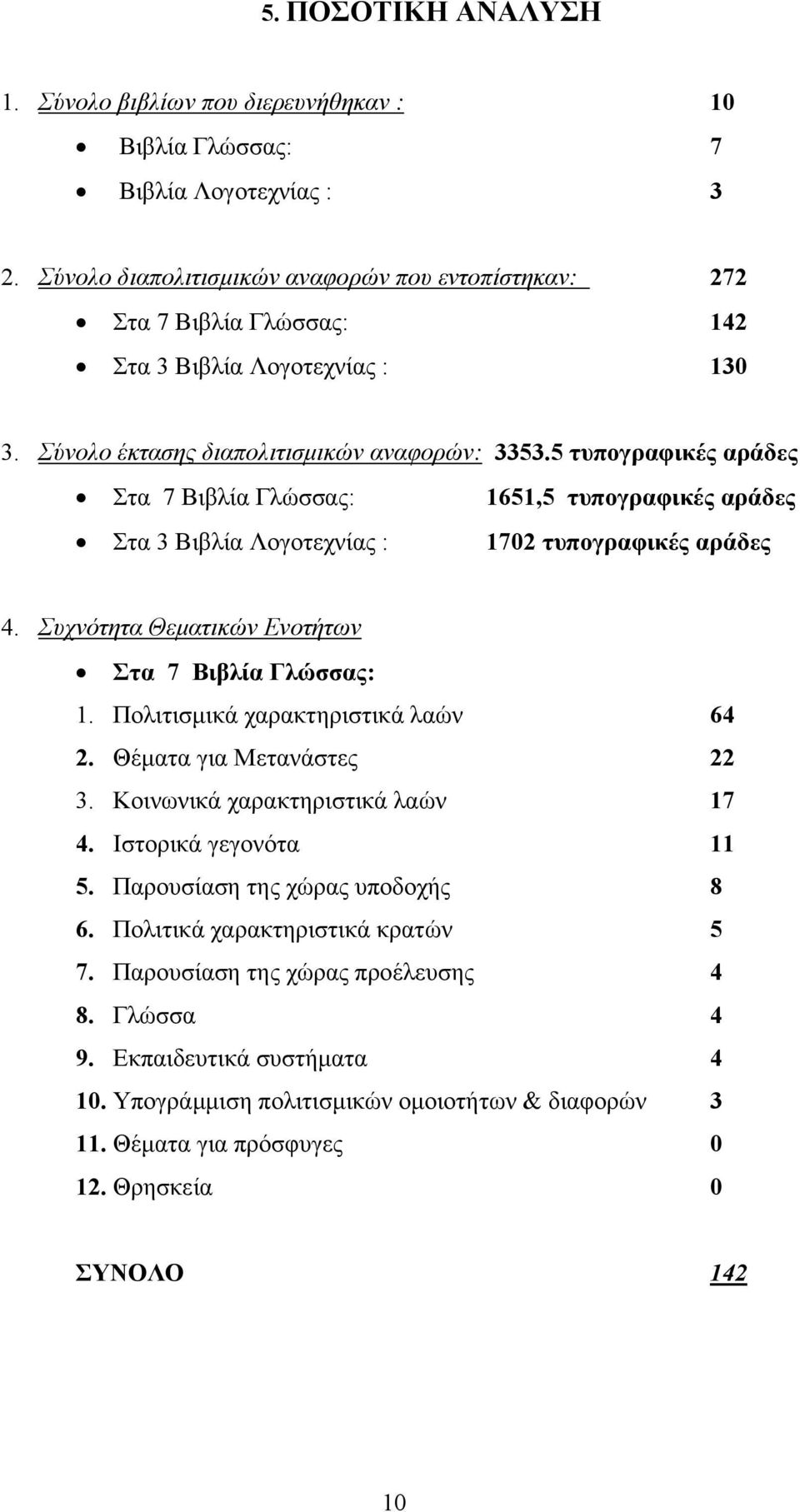 5 τυπογραφικές αράδες Στα 7 Βιβλία Γλώσσας: 1651,5 τυπογραφικές αράδες Στα 3 Βιβλία Λογοτεχνίας : 1702 τυπογραφικές αράδες 4. Συχνότητα Θεματικών Ενοτήτων Στα 7 Βιβλία Γλώσσας: 1.