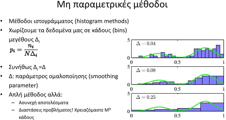 =Δ Δ: παράμετρος ομαλοποίησης (smoothing parameter) Απλή μέθοδος