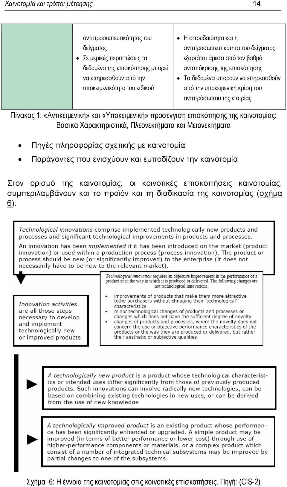 «Αντικειµενική» και «Υποκειµενική» προσέγγιση επισκόπησης της καινοτοµίας: Βασικά Χαρακτηριστικά, Πλεονεκτήµατα και Μειονεκτήµατα Πηγές πληροφορίας σχετικής µε καινοτοµία Παράγοντες που ενισχύουν και