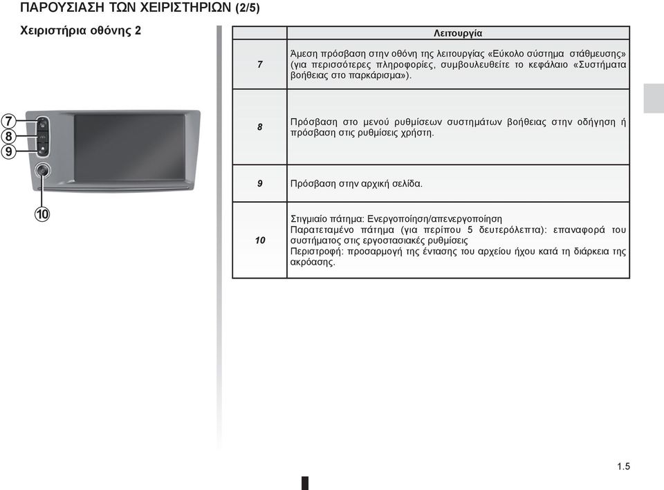 7 8 9 8 Πρόσβαση στο μενού ρυθμίσεων συστημάτων βοήθειας στην οδήγηση ή πρόσβαση στις ρυθμίσεις χρήστη. 9 Πρόσβαση στην αρχική σελίδα.