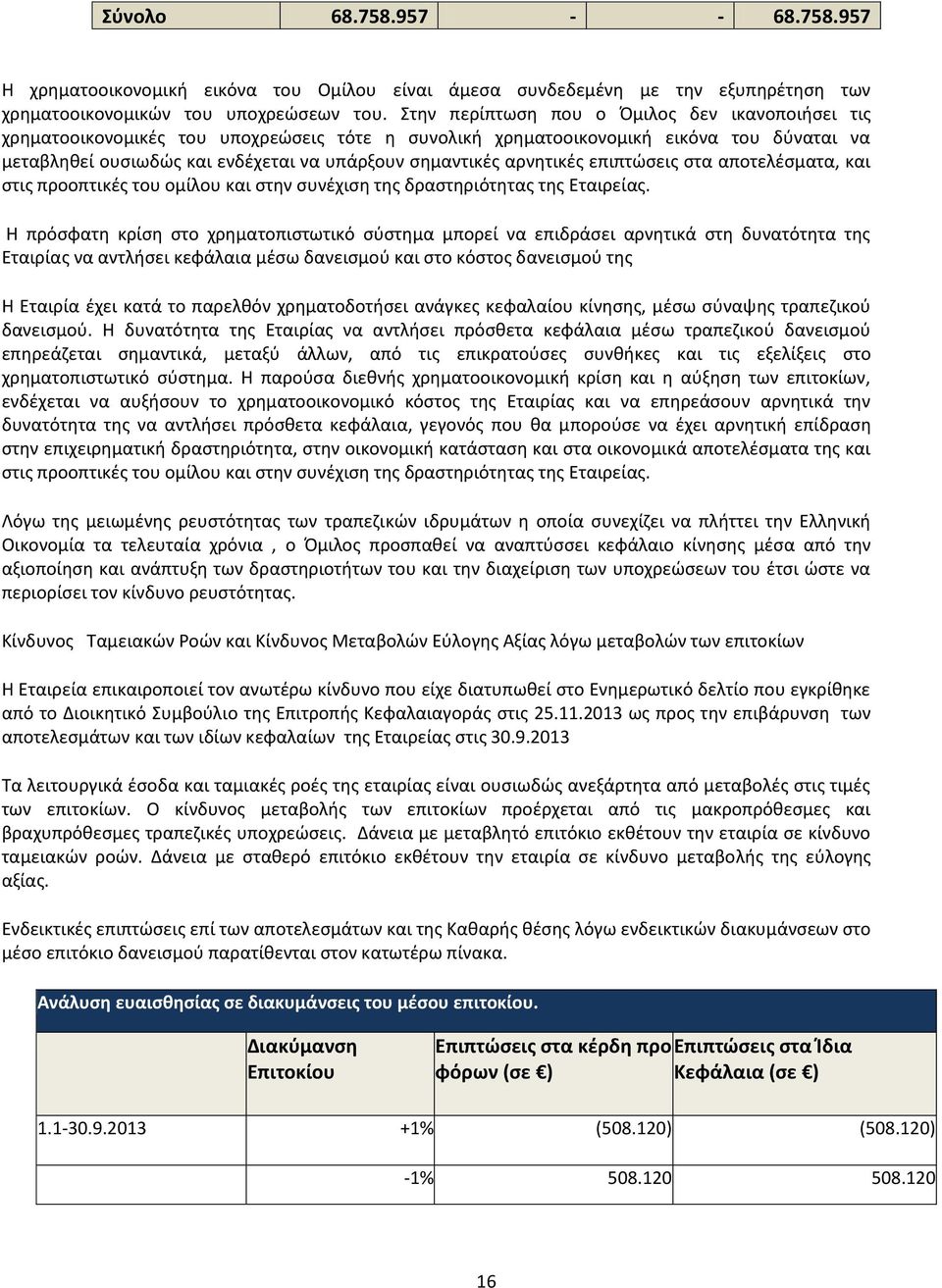 αρνητικές επιπτώσεις στα αποτελέσματα, και στις προοπτικές του ομίλου και στην συνέχιση της δραστηριότητας της Εταιρείας.