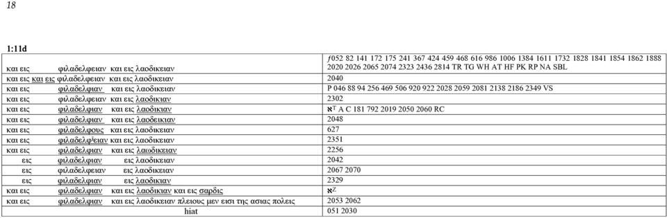 λαοδικιαν 2302 και εις φιλαδελφιαν και εις λαοδικιαν א T A C 181 792 2019 2050 2060 RC και εις φιλαδελφιαν και εις λαοδεικιαν 2048 και εις φιλαδελφους και εις λαοδικειαν 627 και εις φιλαδελφ ῑ ειαν