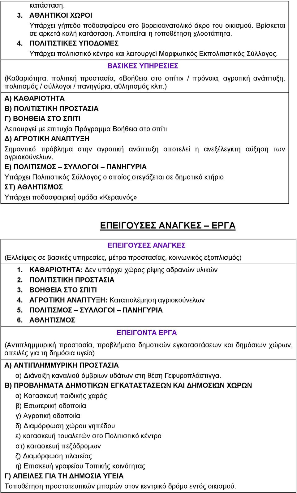 ΒΑΣΙΚΕΣ ΥΠΗΡΕΣΙΕΣ (Καθαριότητα, πολιτική προστασία, «Βοήθεια στο σπίτι» / πρόνοια, αγροτική ανάπτυξη, πολιτισμός / σύλλογοι / πανηγύρια, αθλητισμός κλπ.