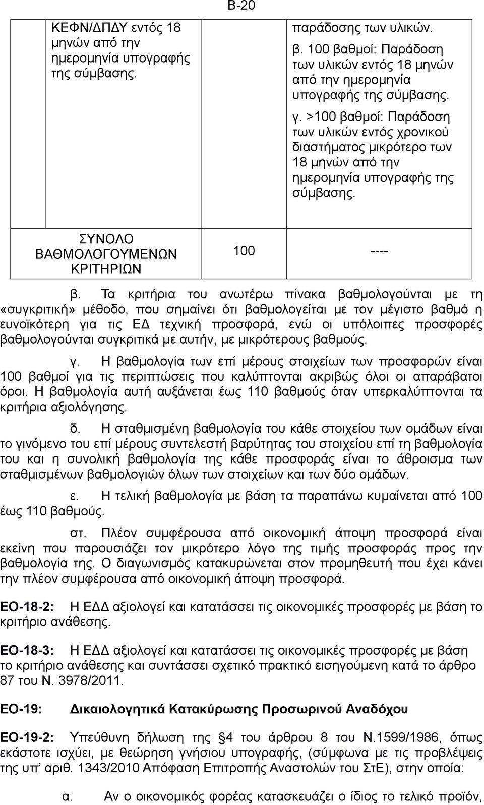 Τα κριτήρια του ανωτέρω πίνακα βαθμολογούνται με τη «συγκριτική» μέθοδο, που σημαίνει ότι βαθμολογείται με τον μέγιστο βαθμό η ευνοϊκότερη για τις ΕΔ τεχνική προσφορά, ενώ οι υπόλοιπες προσφορές
