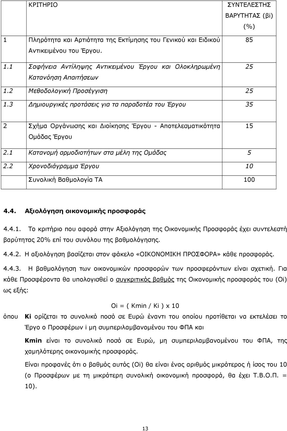 1 Κατανομή αρμοδιοτήτων στα μέλη της Ομάδας 5 2.2 Χρονοδιάγραμμα Έργου 10 Συνολική Βαθμολογία ΤΑ 100 4.4. Αξιολόγηση οικονομικής προσφοράς 4.4.1. Το κριτήριο που αφορά στην Αξιολόγηση της Οικονομικής Προσφοράς έχει συντελεστή βαρύτητας 20% επί του συνόλου της βαθμολόγησης.