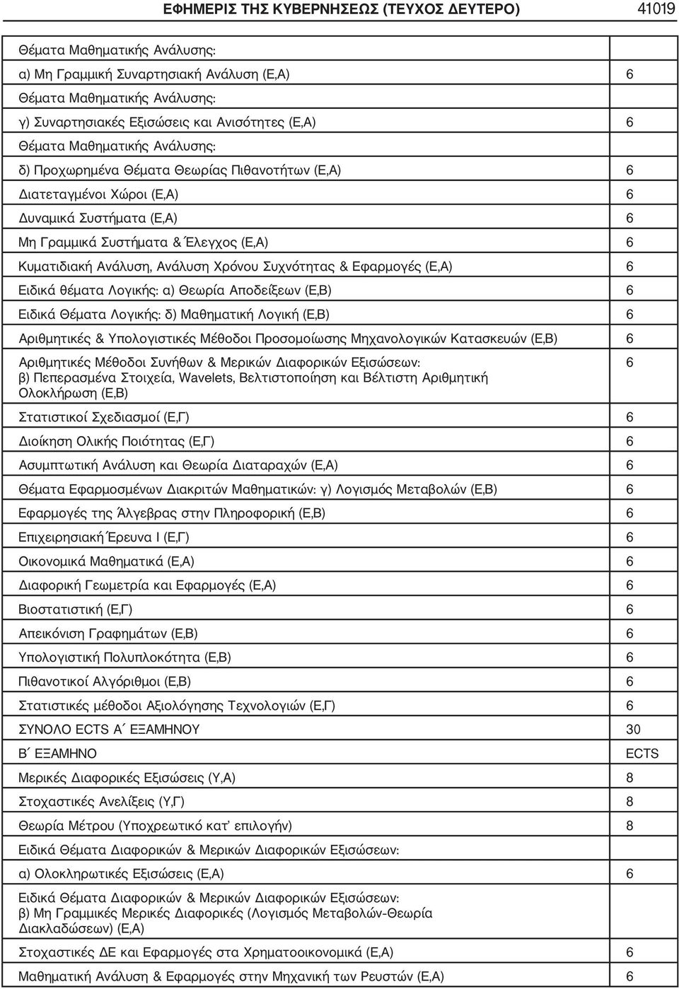 Ανάλυση Χρόνου Συχνότητας & Εφαρμογές (Ε,Α) 6 Ειδικά θέματα Λογικής: α) Θεωρία Αποδείξεων (Ε,Β) 6 Ειδικά Θέματα Λογικής: δ) Μαθηματική Λογική (Ε,Β) 6 Αριθμητικές & Υπολογιστικές Μέθοδοι Προσομοίωσης