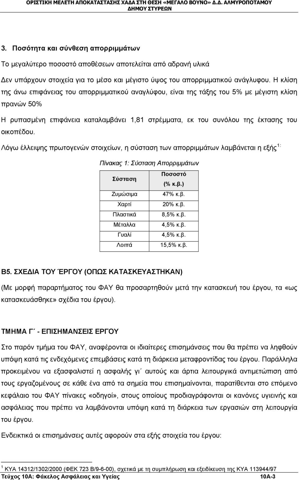 Λόγω έλλειψης πρωτογενών στοιχείων, η σύσταση των απορριμμάτων λαμβάνεται η εξής 1: Πίνακας 1: Σύσταση Απορριμμάτων Σύσταση Ζυμώσιμα Χαρτί Πλαστικά Μέταλλα Γυαλί Λοιπά Ποσοστό (% κ.β.) 47% κ.β. 20% κ.