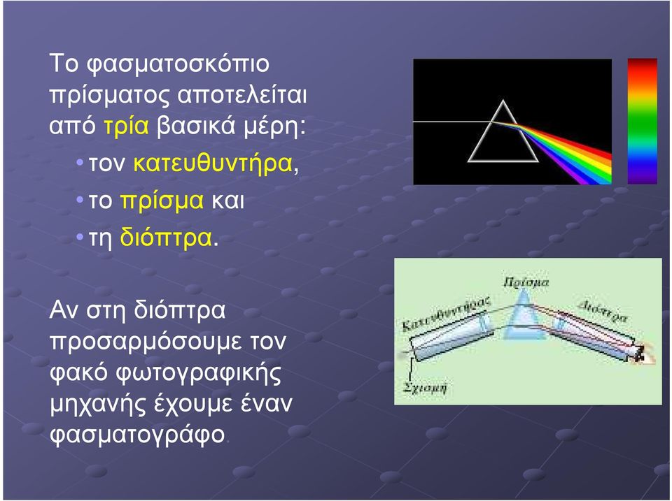 διόπτρα.