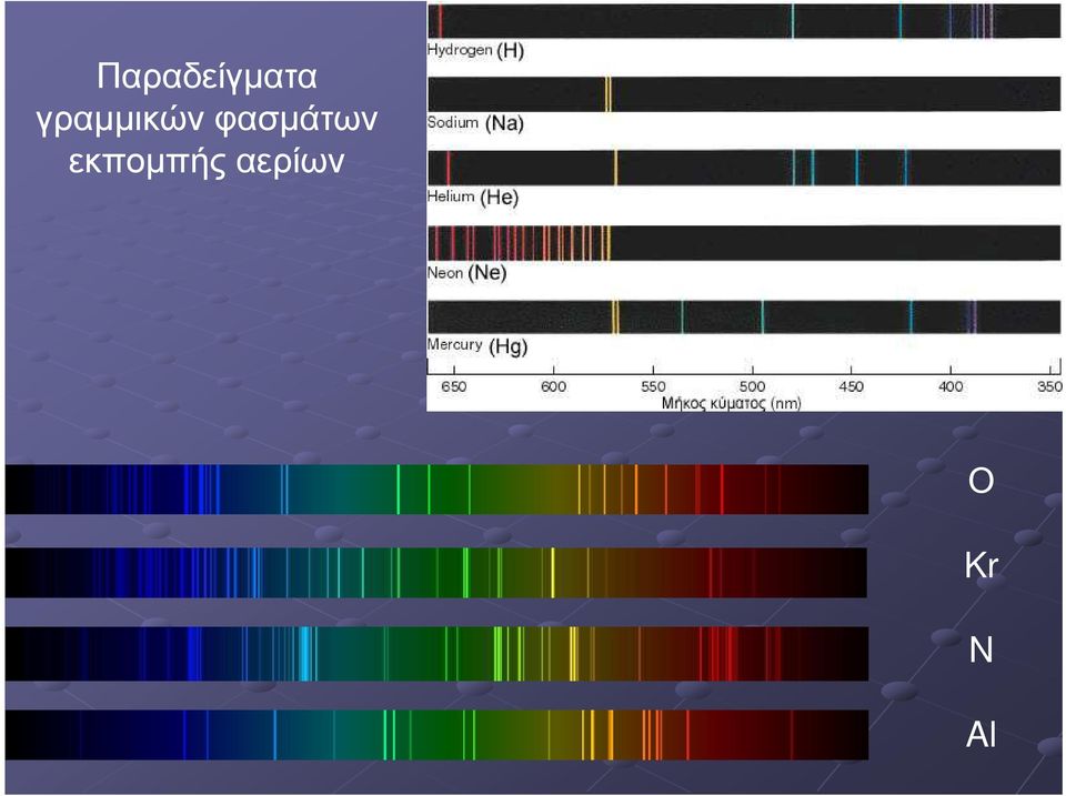 φασµάτων