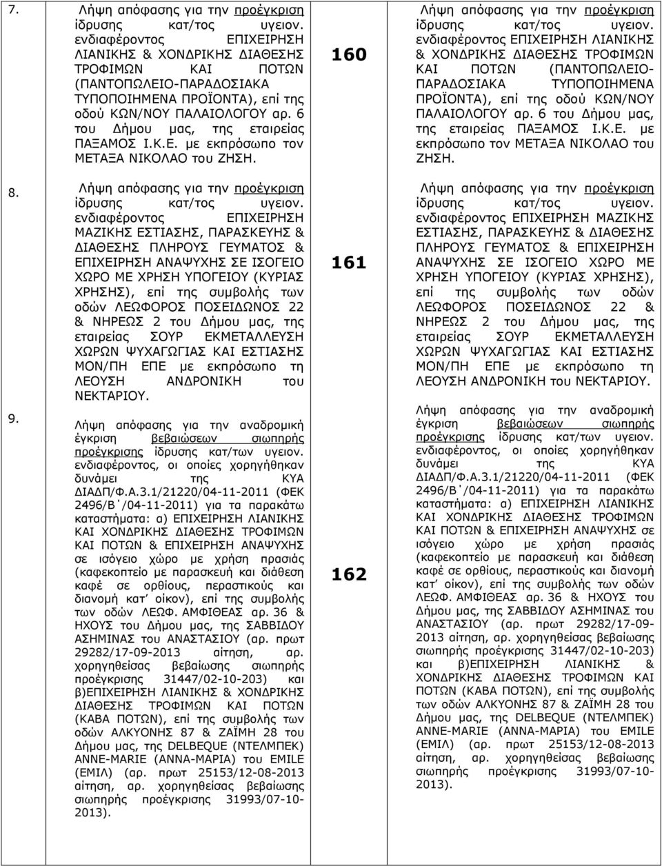 8. 9. ΔΙΑΘΕΣΗΣ ΠΛΗΡΟΥΣ ΓΕΥΜΑΤΟΣ & ΣΕ ΙΣΟΓΕΙΟ ΧΩΡΟ ΜΕ ΧΡΗΣΗ ΥΠΟΓΕΙΟΥ (ΚΥΡΙΑΣ ΧΡΗΣΗΣ), επί της συμβολής των οδών ΛΕΩΦΟΡΟΣ ΠΟΣΕΙΔΩΝΟΣ 22 & ΝΗΡΕΩΣ 2 του Δήμου μας, της εταιρείας ΣΟΥΡ ΕΚΜΕΤΑΛΛΕΥΣΗ ΧΩΡΩΝ