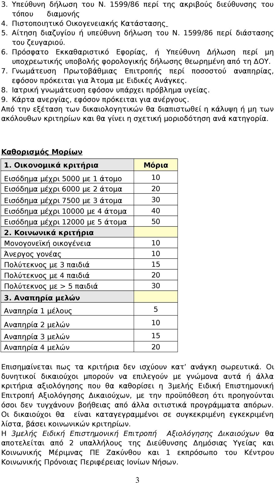 Γνωμάτευση Πρωτοβάθμιας Επιτροπής περί ποσοστού αναπηρίας, εφόσον πρόκειται για Άτομα με Ειδικές Ανάγκες. 8. Ιατρική γνωμάτευση εφόσον υπάρχει πρόβλημα υγείας. 9.