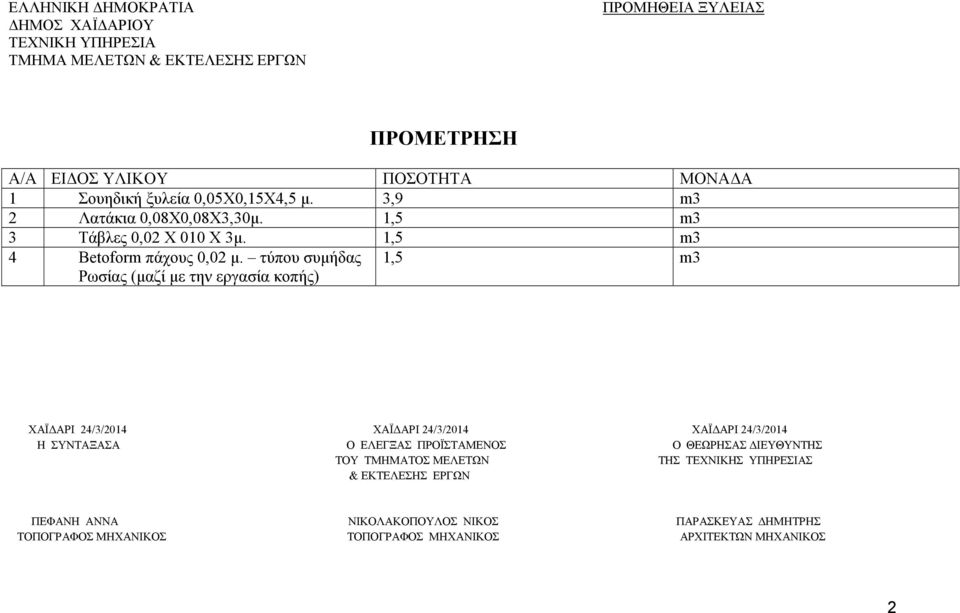 τύπου συμήδας 1,5 m3 Ρωσίας (μαζί με την εργασία κοπής) ΧΑΪΔΑΡΙ 24/3/2014 ΧΑΪΔΑΡΙ 24/3/2014 ΧΑΪΔΑΡΙ 24/3/2014 Η ΣΥΝΤΑΞΑΣΑ Ο ΕΛΕΓΞΑΣ ΠΡΟΪΣΤΑΜΕΝΟΣ Ο ΘΕΩΡΗΣΑΣ