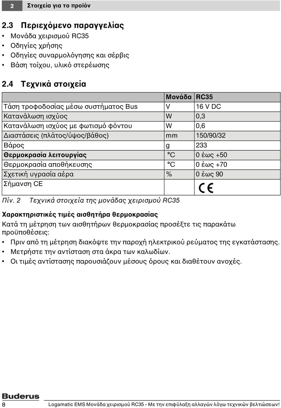 Θερμοκρασία λειτουργίας C 0 έως +50 Θερμοκρασία αποθήκευσης C 0 έως +70 Σχετική υγρασία αέρα % 0 έως 90 Σήμανση CE Πίν.