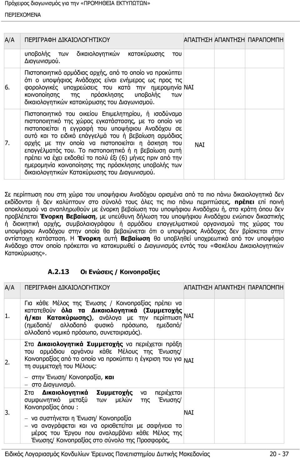 των δικαιολογητικών κατακύρωσης του Διαγωνισμού. 7.