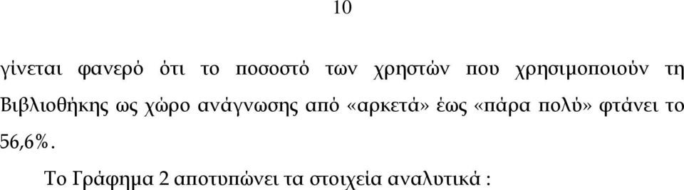 ανάγνωσης από «αρκετά» έως «πάρα πολύ» φτάνει