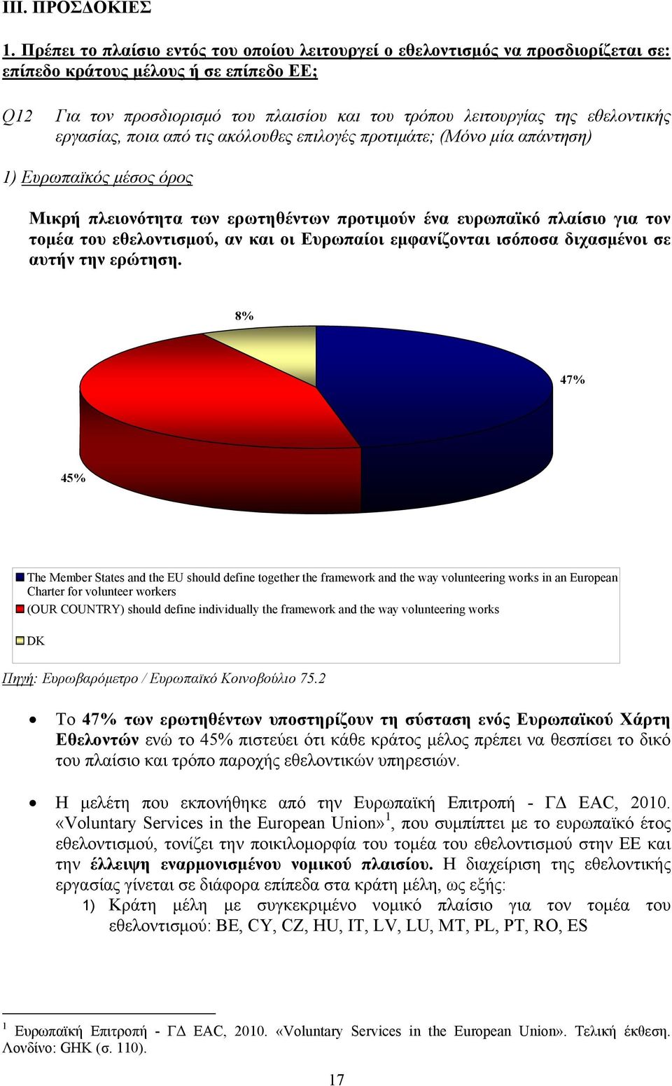 εθελοντικής εργασίας, ποια από τις ακόλουθες επιλογές προτιμάτε; (Μόνο μία απάντηση) 1) Ευρωπαϊκός μέσος όρος Μικρή πλειονότητα των ερωτηθέντων προτιμούν ένα ευρωπαϊκό πλαίσιο για τον τομέα του