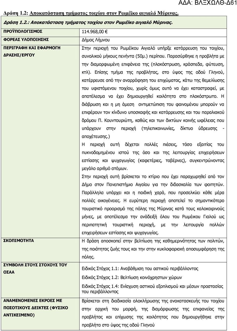 πενήντα (50μ.) περίπου. Παρασύρθηκε η προβλήτα με την διαμορφωμένη επιφάνεια της (πλακόστρωση, κράσπεδα, φύτευση, κτλ).