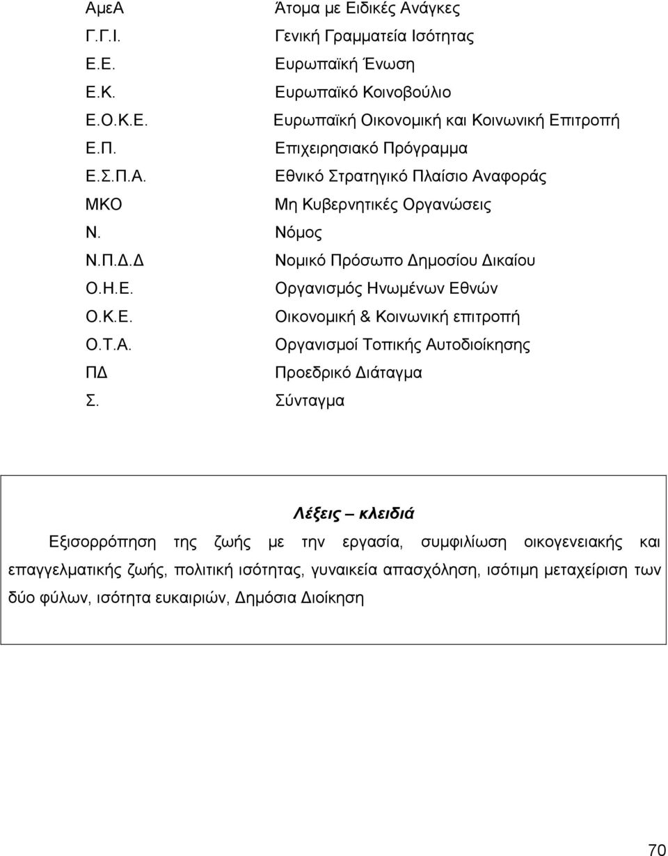 Κ.Δ. Οηθνλνκηθή & Κνηλσληθή επηηξνπή Ο.Σ.Α. Οξγαληζκνί Σνπηθήο Απηνδηνίθεζεο ΠΓ Πξνεδξηθφ Γηάηαγκα.