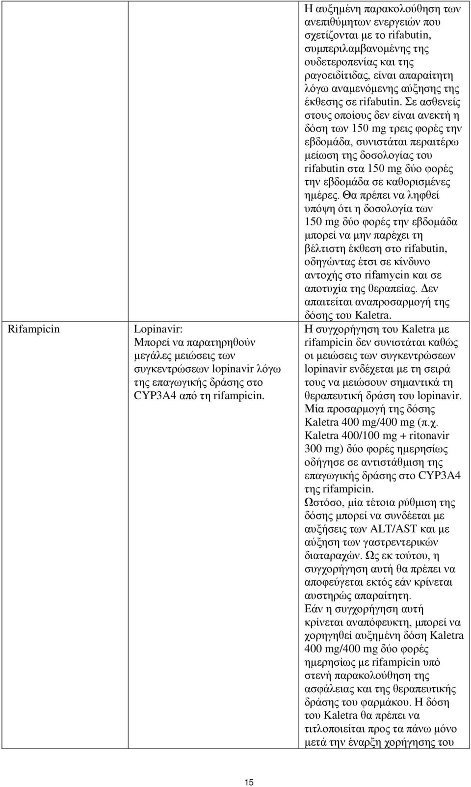 έκθεσης σε rifabutin.