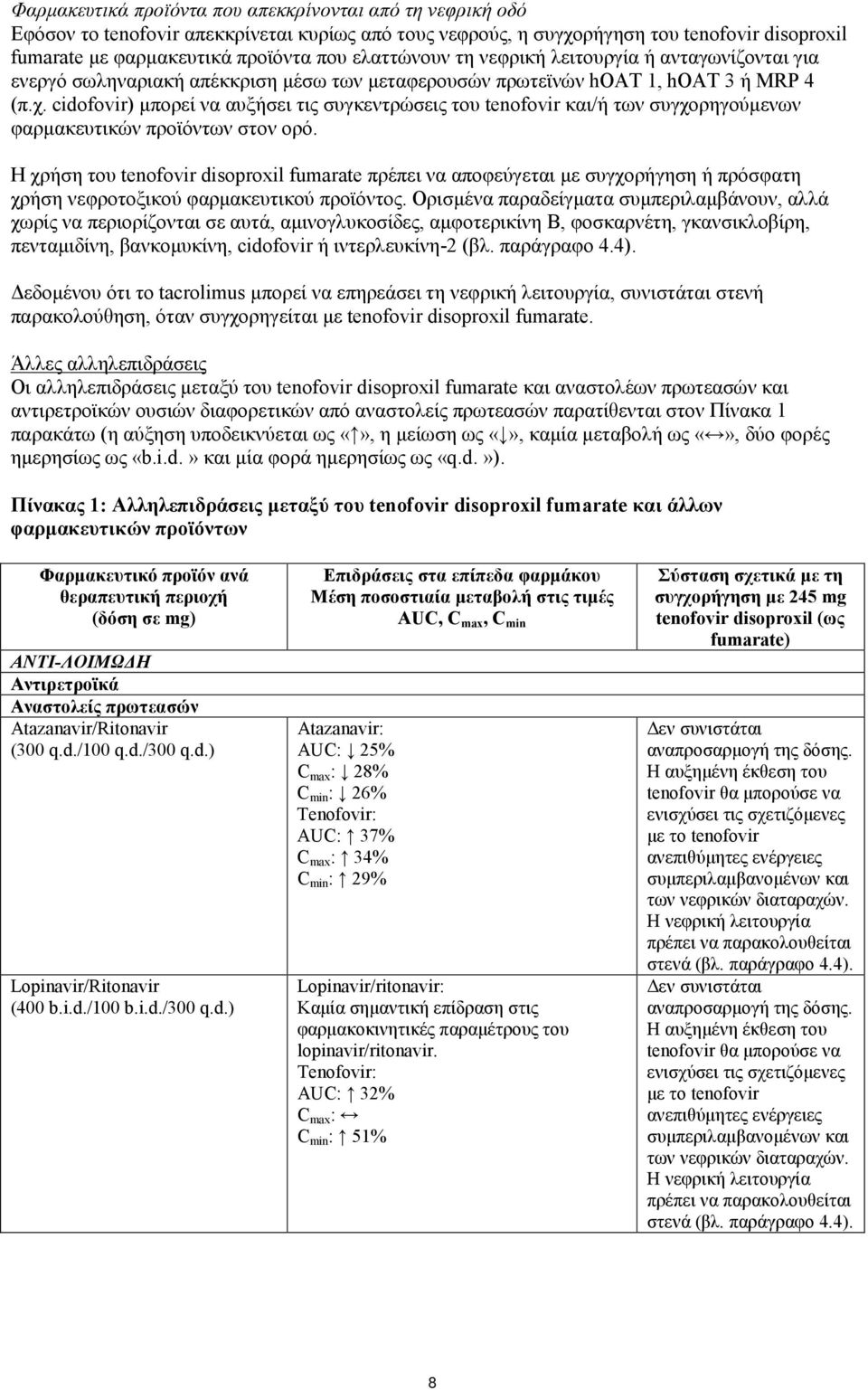 cidofovir) μπορεί να αυξήσει τις συγκεντρώσεις του tenofovir και/ή των συγχορηγούμενων φαρμακευτικών προϊόντων στον ορό.