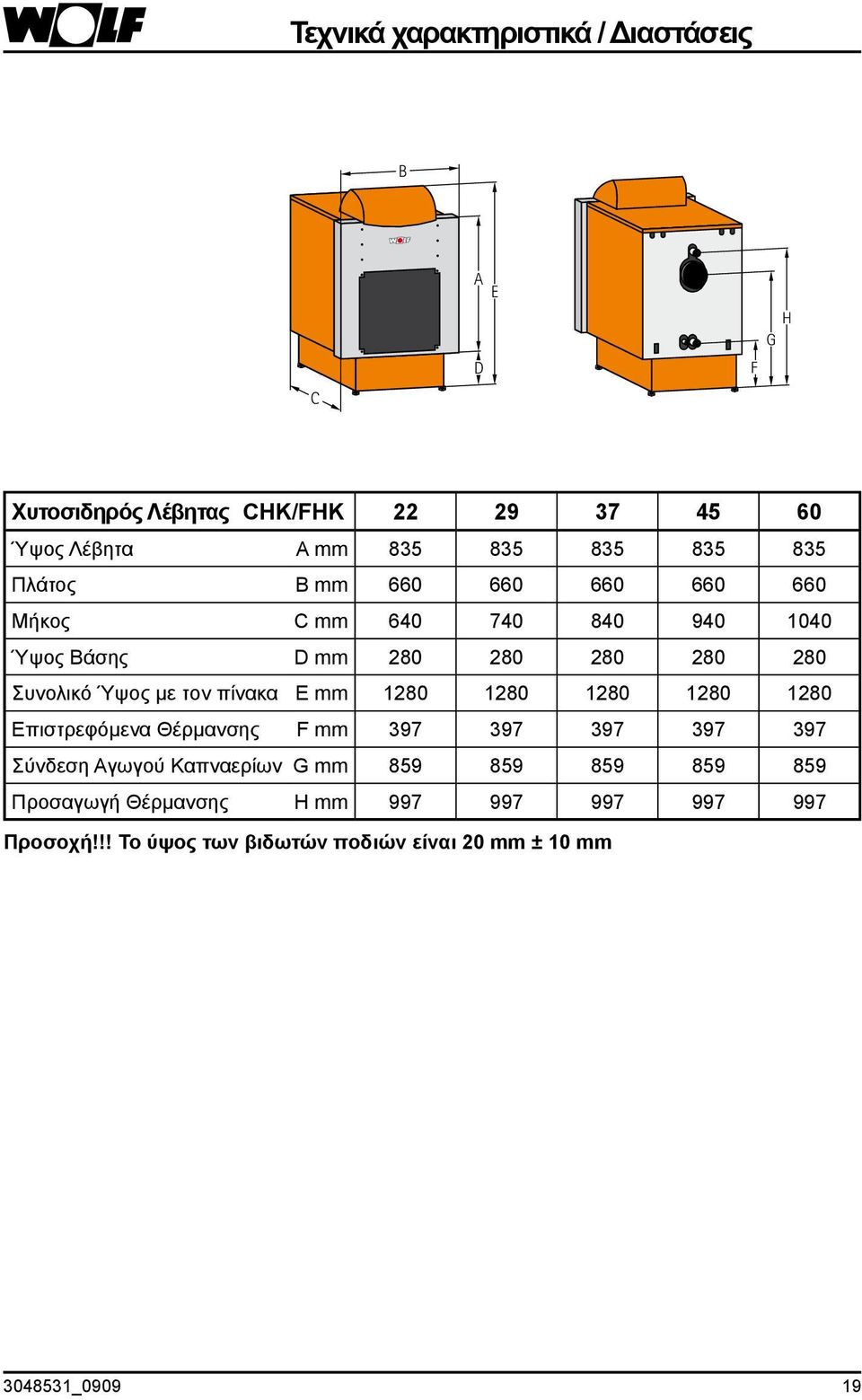 τον πίνακα E mm 1280 1280 1280 1280 1280 Επιστρεφόμενα Θέρμανσης F mm 397 397 397 397 397 Σύνδεση Αγωγού Καπναερίων G mm 859