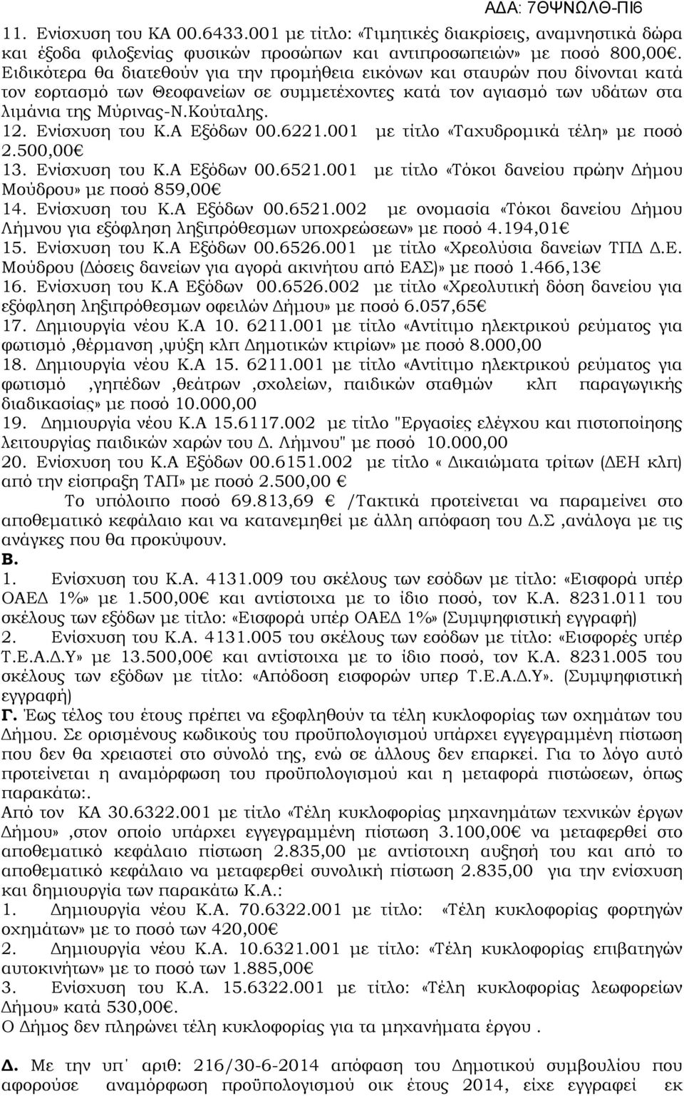 Ενίσχυση του Κ.Α Εξόδων 00.6221.001 με τίτλο «Ταχυδρομικά τέλη» με ποσό 2.500,00 13. Ενίσχυση του Κ.Α Εξόδων 00.6521.