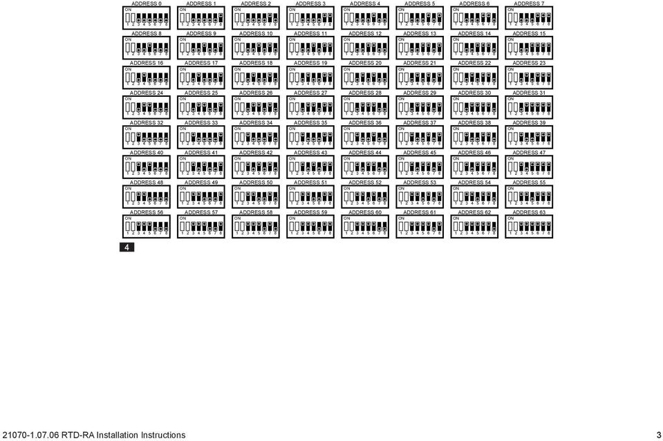 ADDRESS 34 ADDRESS 35 ADDRESS 36 ADDRESS 37 ADDRESS 38 ADDRESS 39 ADDRESS 40 ADDRESS 41 ADDRESS 42 ADDRESS 43 ADDRESS 44 ADDRESS 45 ADDRESS 46 ADDRESS 47 ADDRESS 48 ADDRESS 49 ADDRESS