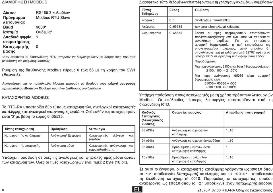 έως 63 με τη χρήση του SW1 (Εικόνα 5). Λεπτομέρειες για το πρωτόκολλο Modbus μπορούν να βρεθούν στον οδηγό αναφοράς πρωτοκόλλου Modicon Modbus που είναι διαθέσιμος στο διαδίκτυο.