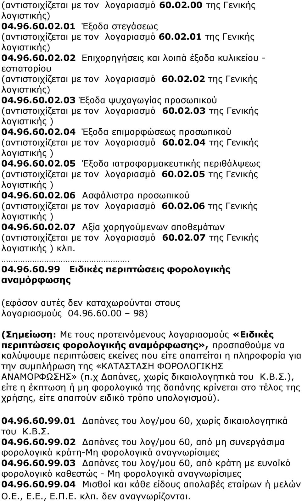 02.04 της Γενικής λογιστικής ) 04.96.60.02.05 Έξοδα ιατροφαρµακευτικής περιθάλψεως (αντιστοιχίζεται µε τον λογαριασµό 60.02.05 της Γενικής λογιστικής ) 04.96.60.02.06 Ασφάλιστρα προσωπικού (αντιστοιχίζεται µε τον λογαριασµό 60.