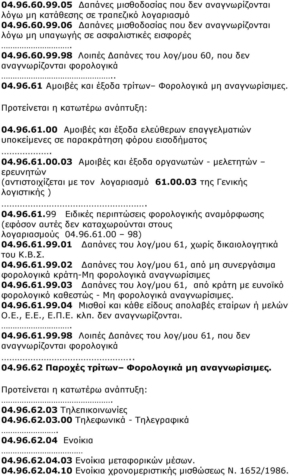 04.96.61.00.03 Αµοιβές και έξοδα οργανωτών - µελετητών ερευνητών (αντιστοιχίζεται µε τον λογαριασµό 61.00.03 της Γενικής λογιστικής ). 04.96.61.99 Ειδικές περιπτώσεις φορολογικής αναµόρφωσης (εφόσον αυτές δεν καταχωρούνται στους λογαριασµούς 04.