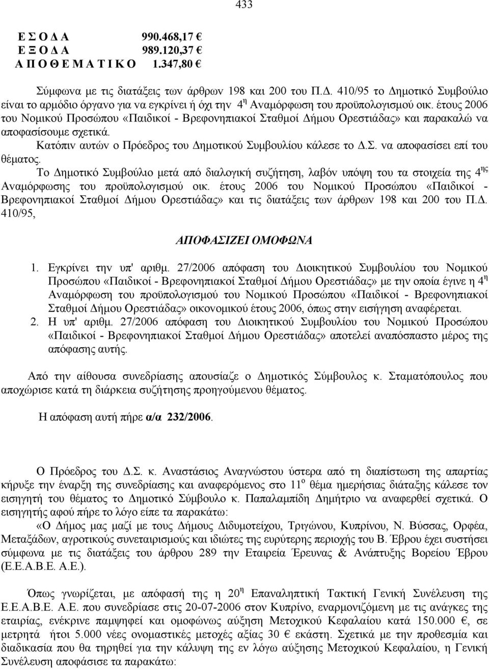 Τo Δημoτικό Συμβoύλιo μετά από διαλoγική συζήτηση, λαβόv υπόψη τoυ τα στοιχεία της 4 ης Αvαμόρφωσης τoυ πρoϋπoλoγισμoύ οικ.