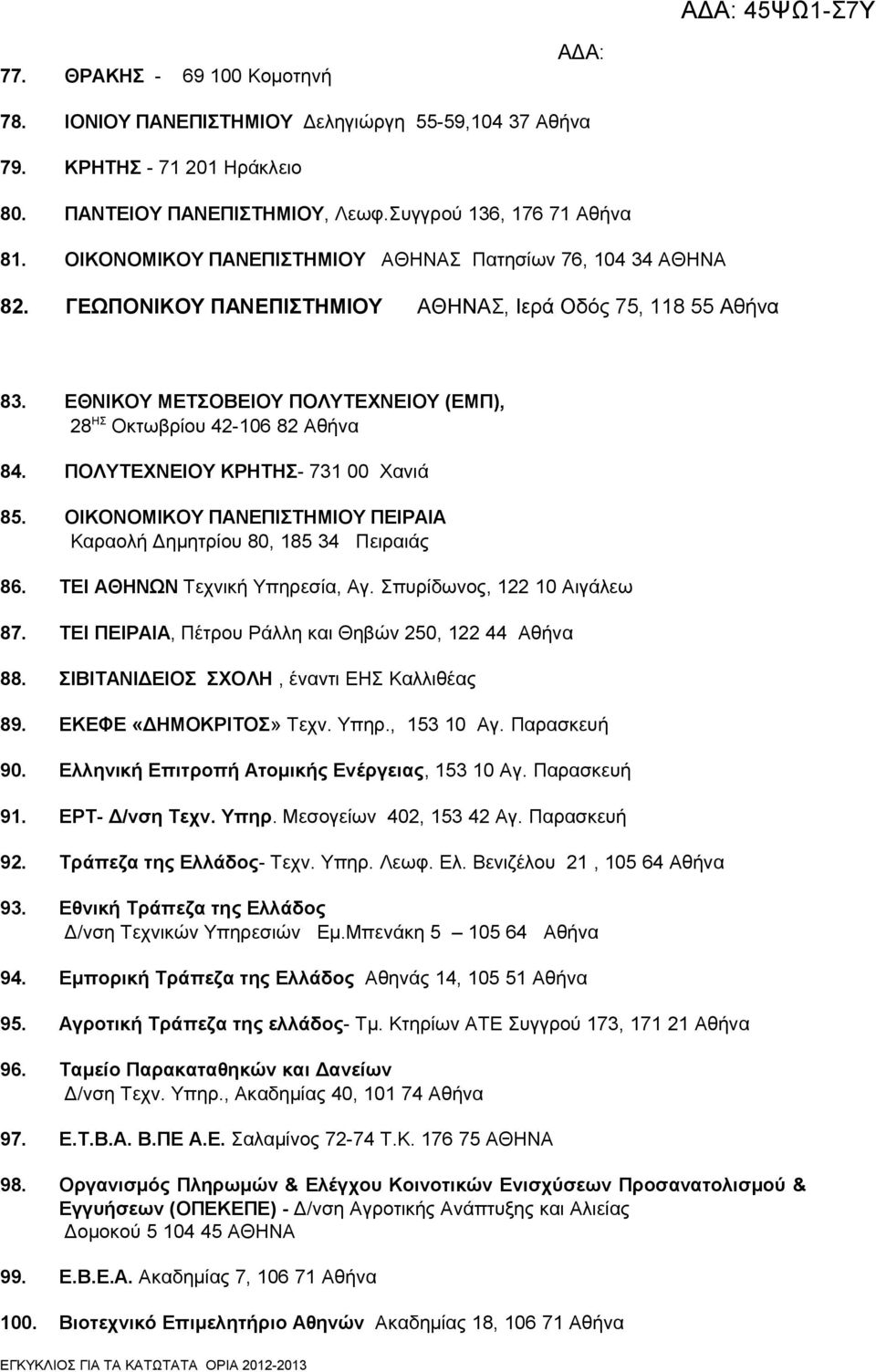 ΠΟΛΥΤΕΧΝΕΙΟΥ ΚΡΗΤΗΣ- 731 00 Χανιά 85 ΟΙΚΟΝΟΜΙΚΟΥ ΠΑΝΕΠΙΣΤΗΜΙΟΥ ΠΕΙΡΑΙΑ Καραολή Δημητρίου 80, 185 34 Πειραιάς 86 ΤΕΙ ΑΘΗΝΩΝ Τεχνική Υπηρεσία, Αγ Σπυρίδωνος, 122 10 Αιγάλεω 87 ΤΕΙ ΠΕΙΡΑΙΑ, Πέτρου Ράλλη