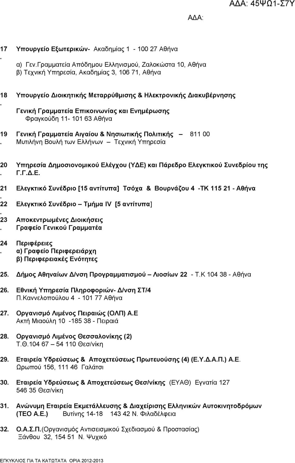 των Ελλήνων Τεχνική Υπηρεσία 20 21 22 23 24 Υπηρεσία Δημοσιονομικού Ελέγχου (ΥΔΕ) και Πάρεδρο Ελεγκτικού Συνεδρίου της ΓΓΔΕ Ελεγκτικό Συνέδριο [15 αντίτυπα] Τσόχα & Βουρνάζου 4 -ΤΚ 115 21 - Αθήνα