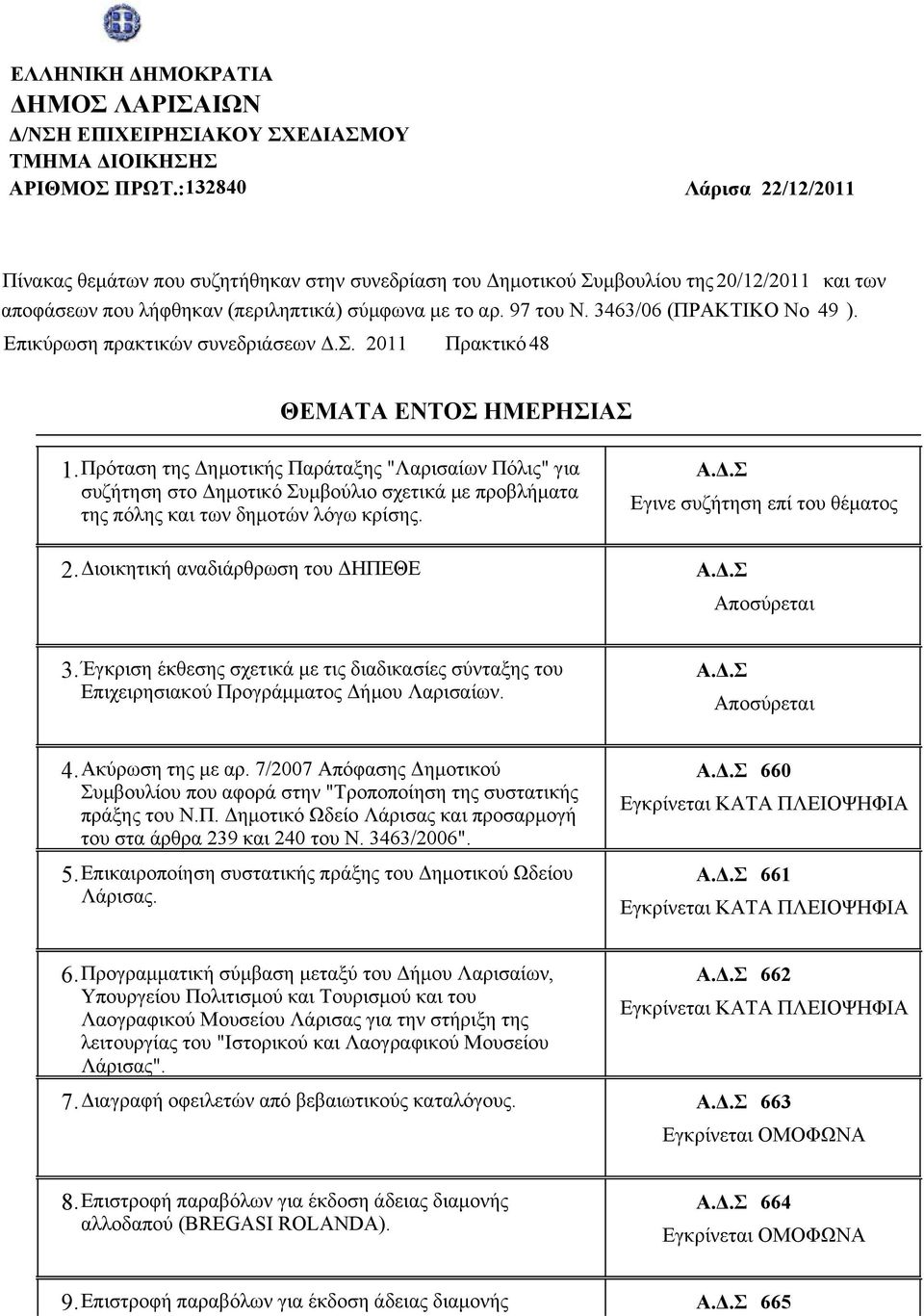 3463/06 (ΠΡΑΚΤΙΚΟ Νο 49 ). Επικύρωση πρακτικών συνεδριάσεων Δ.Σ. 2011 Πρακτικό 48 ΘΕΜΑΤΑ ΕΝΤΟΣ ΗΜΕΡΗΣΙΑΣ.