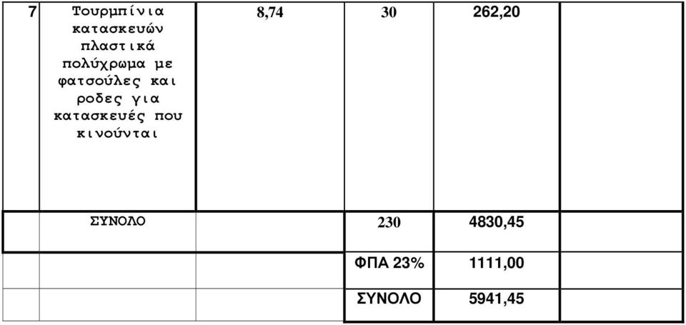 κατασκευές που κινούνται 8,74 30 262,20