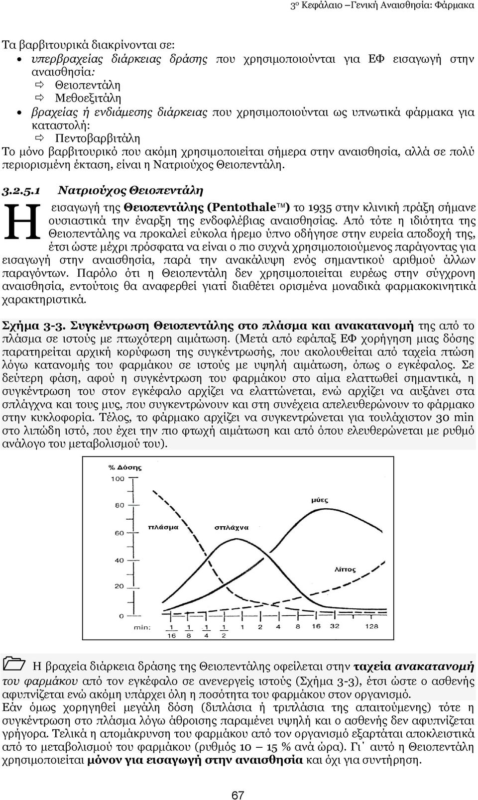 είλαη ε Λαηξηνχρνο Θεηνπεληάιε. 3.2.5.1 Nαηξηνύρνο Θεηνπεληάιε Ζ εηζαγσγή ηεο Θεηνπεληάιεο (Pentothale ) ην 1935 ζηελ θιηληθή πξάμε ζήκαλε νπζηαζηηθά ηελ έλαξμε ηεο ελδνθιέβηαο αλαηζζεζίαο.