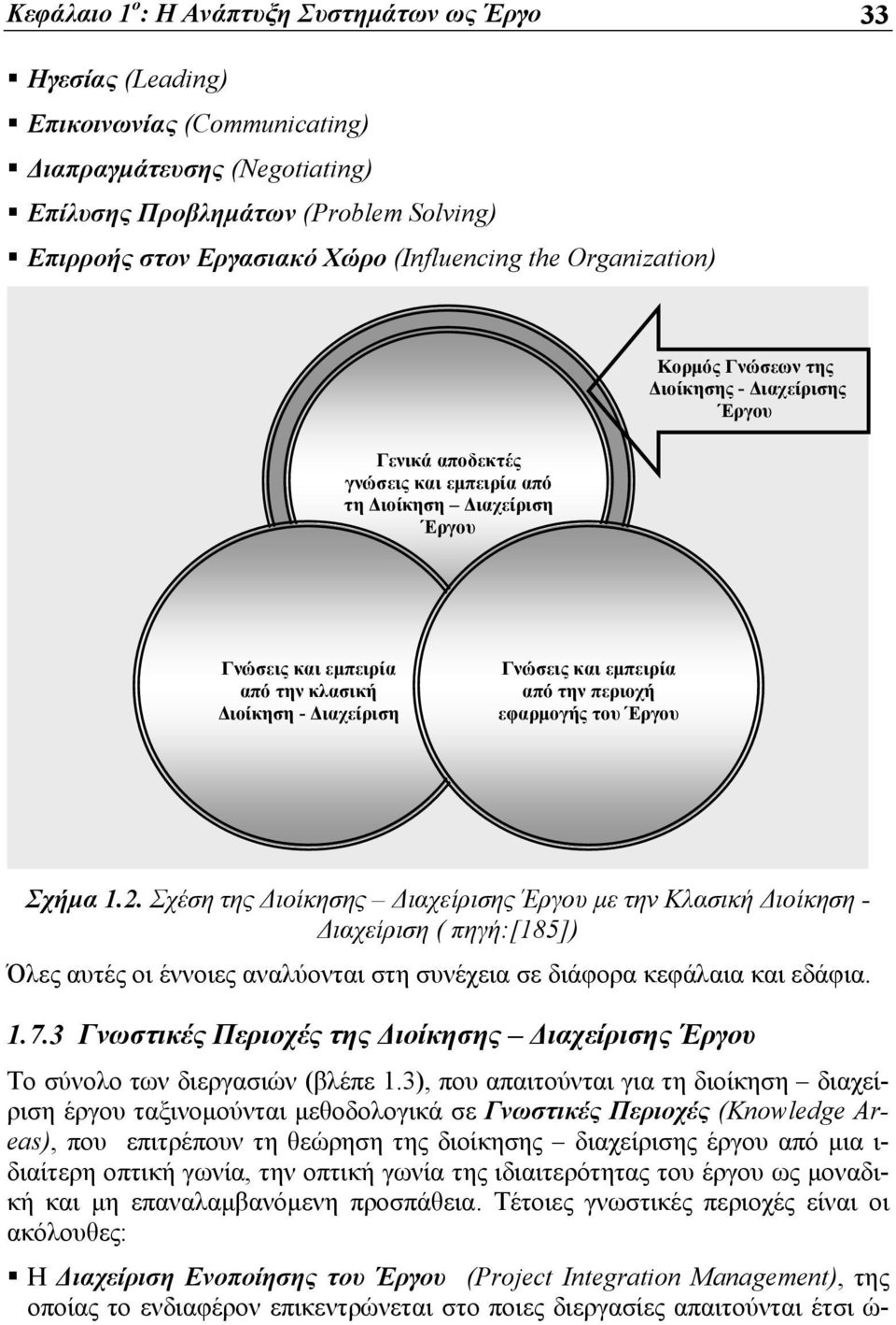 Διαχείριση Γνώσεις και εμπειρία από την περιοχή εφαρμογής του Έργου Σχήμα 1.2.
