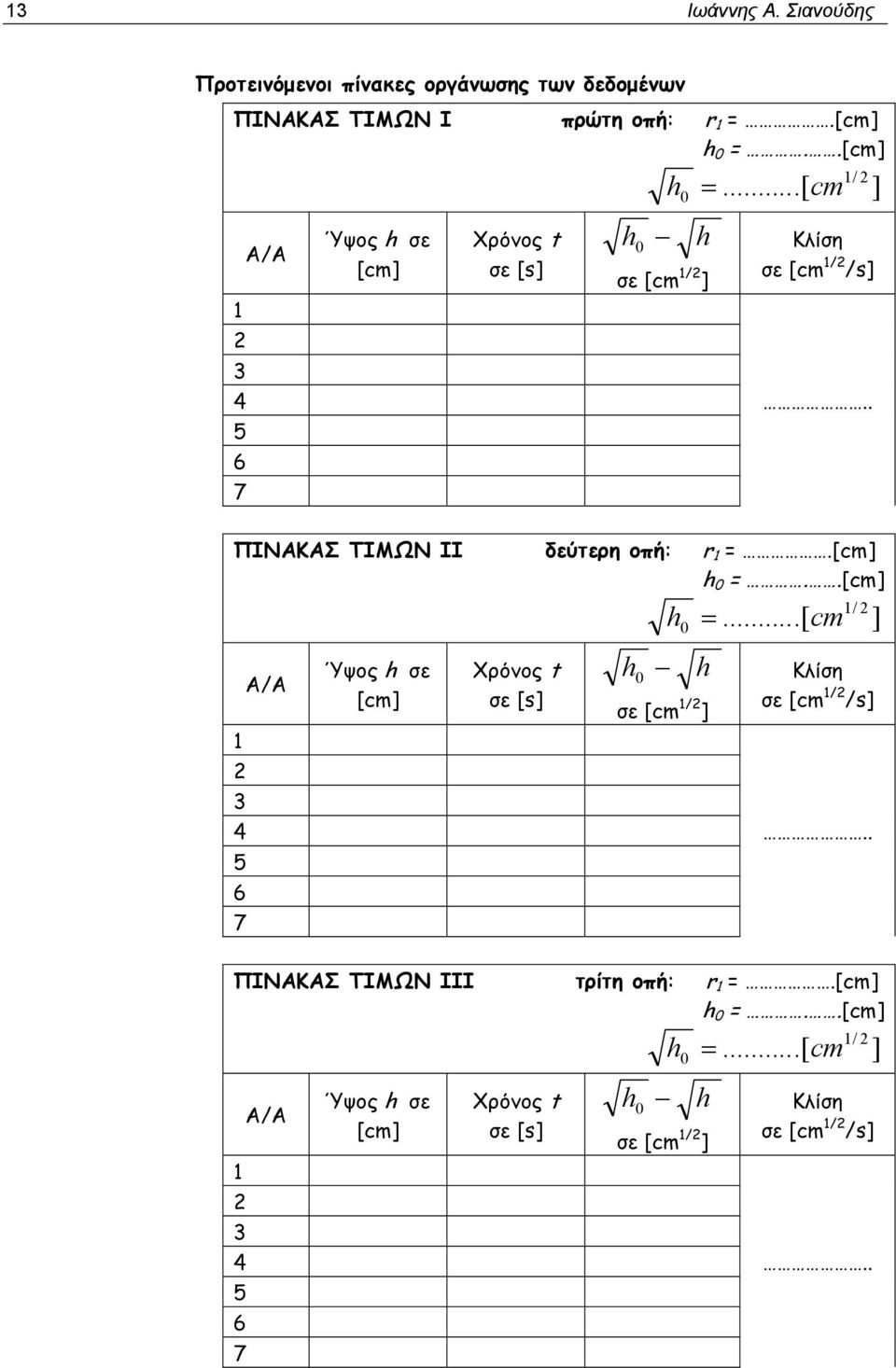 . 5 6 7 ΠΙΝΑΚΑΣ ΤΙΜΩΝ ΙΙ δεύτερη οπή: r =.[cm] =.. 5 6 7 ΠΙΝΑΚΑΣ ΤΙΜΩΝ ΙΙΙ τρίτη οπή: r =.[cm] =.. 5 6 7