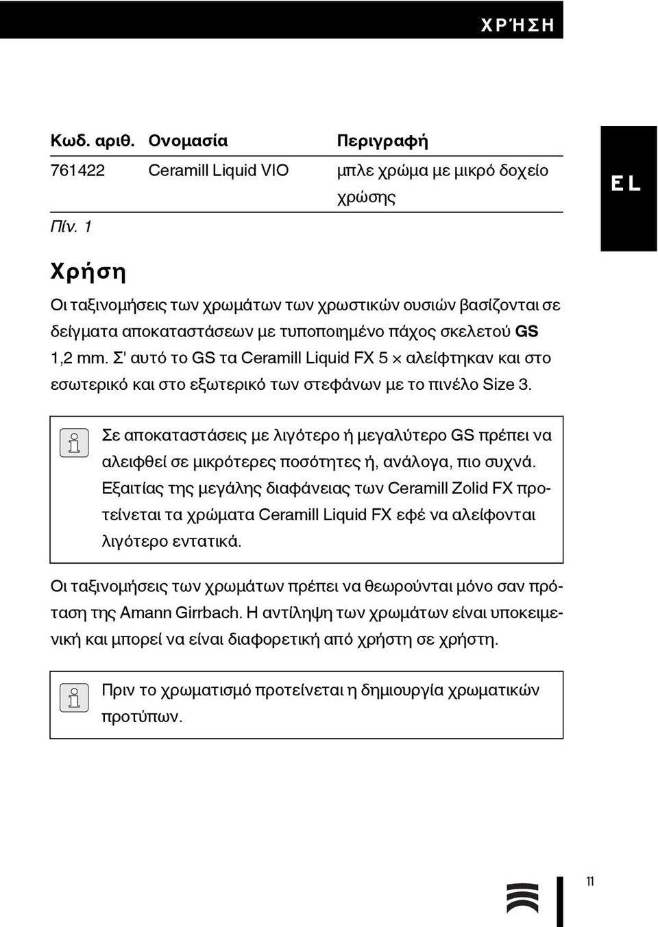 Σ' αυτό το GS τα Ceramill Liquid FX 5 αλείφτηκαν και στο εσωτερικό και στο εξωτερικό των στεφάνων με το πινέλο Size 3.